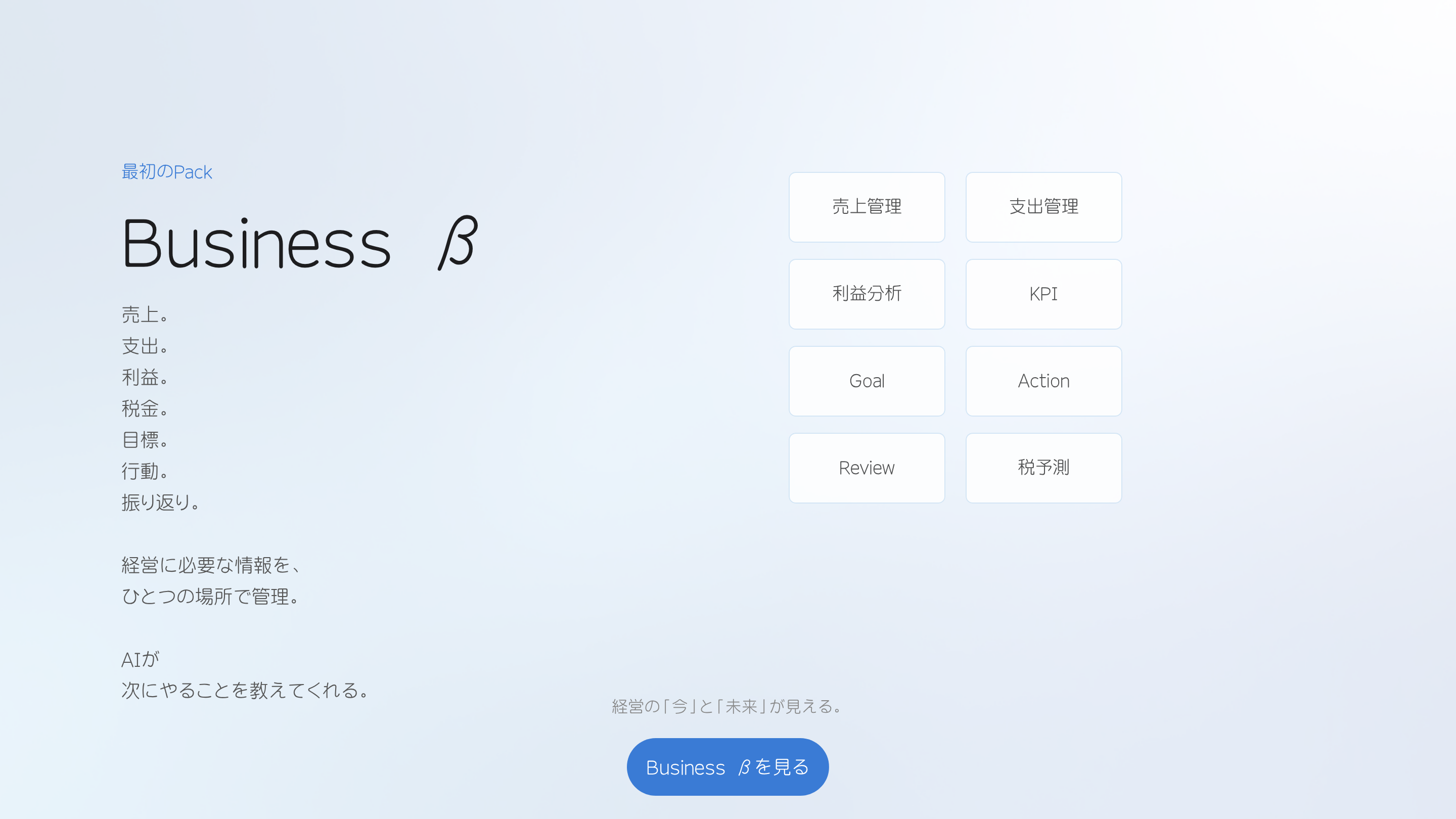 Business β