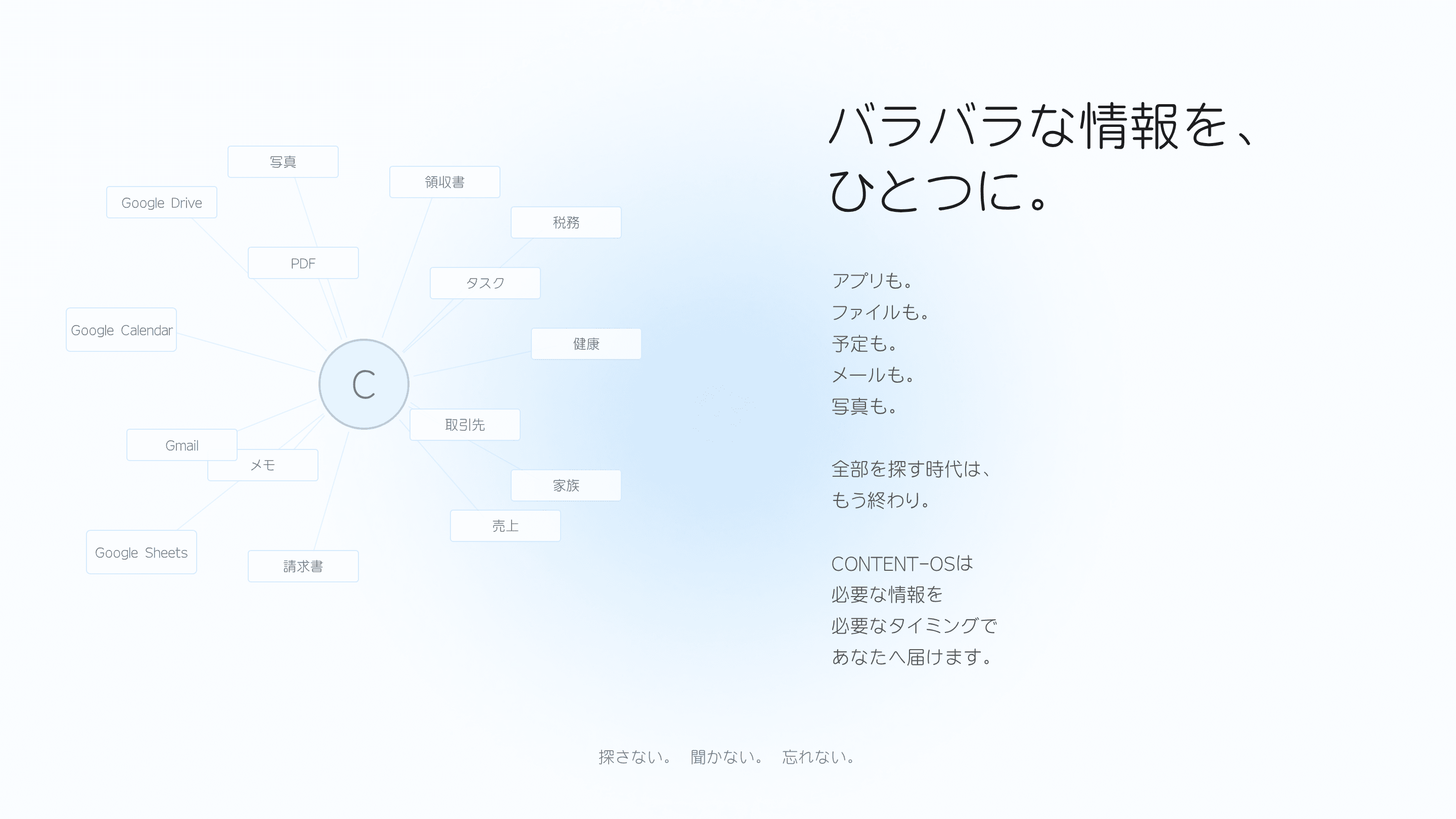 バラバラな情報をひとつに